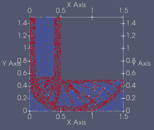 lshape2d