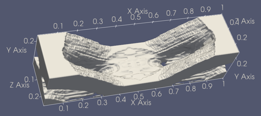 bridge3d