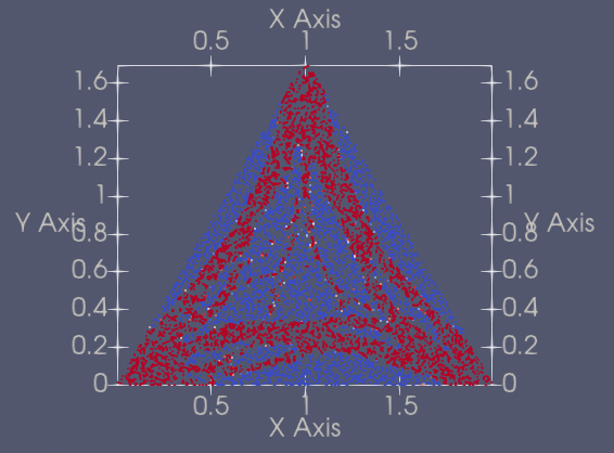 triangle2d