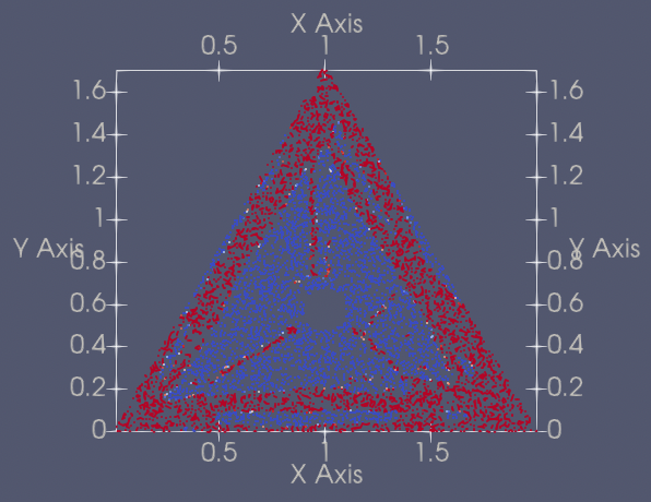 trianglevariants2d